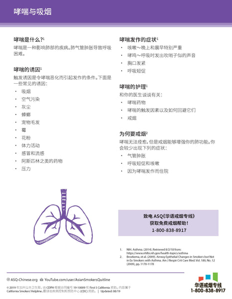 Quit Guide: Asthma and Smoking