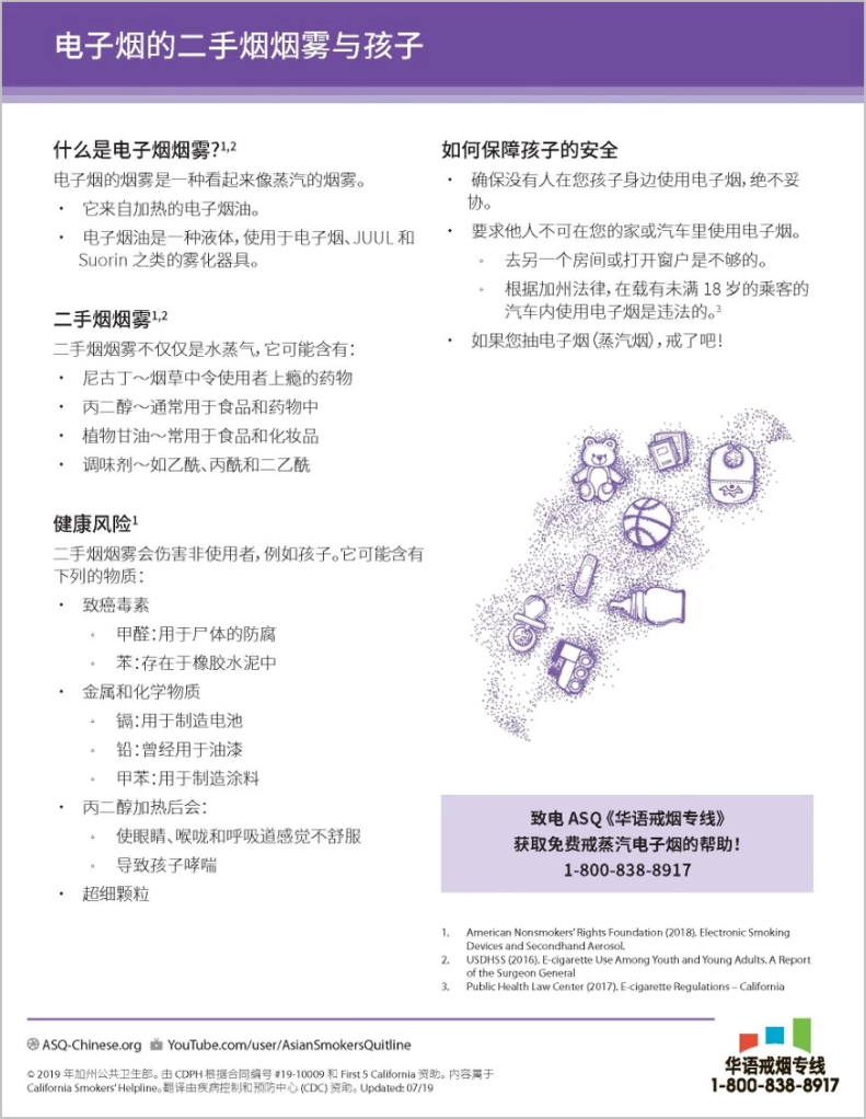 Fact Sheet: Secondhand Vape Aerosol and Kids | Asian Smokers' Quitline (ASQ) Fact Sheet: Secondhand Vape Aerosol and Kids | Asian Smokers' Quitline (ASQ)