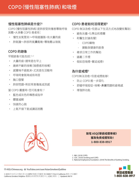 Quit Quide: COPD and Smoking