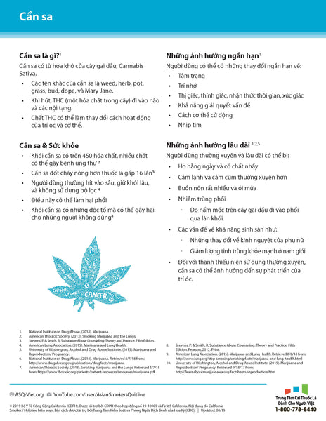 Quit Guide: Marijuana